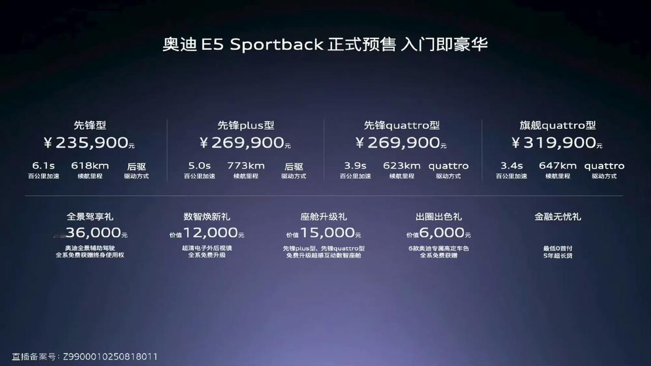 奥迪E5预售23.59万卧槽这个价格还可以啊，23万起步，买个奥迪电车，续航智