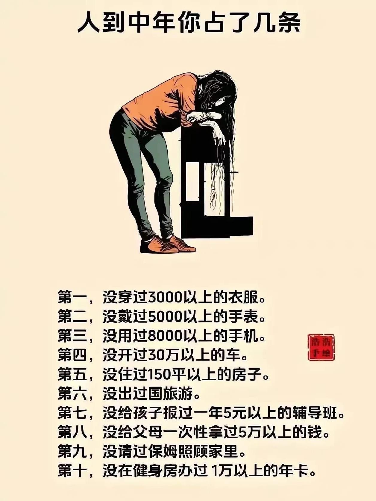 偶然看到下图，好奇心促使我对比了一下，只有第七条符合，这一条好像是作画者笔下误，