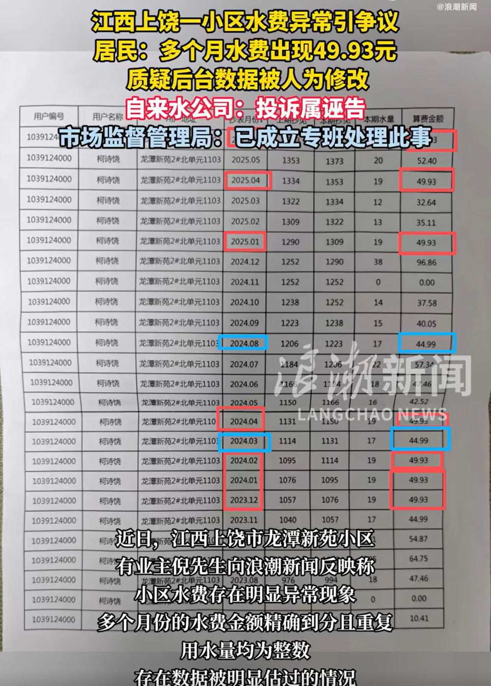 49.93元重复出现7个月, 水费不能是笔糊涂账