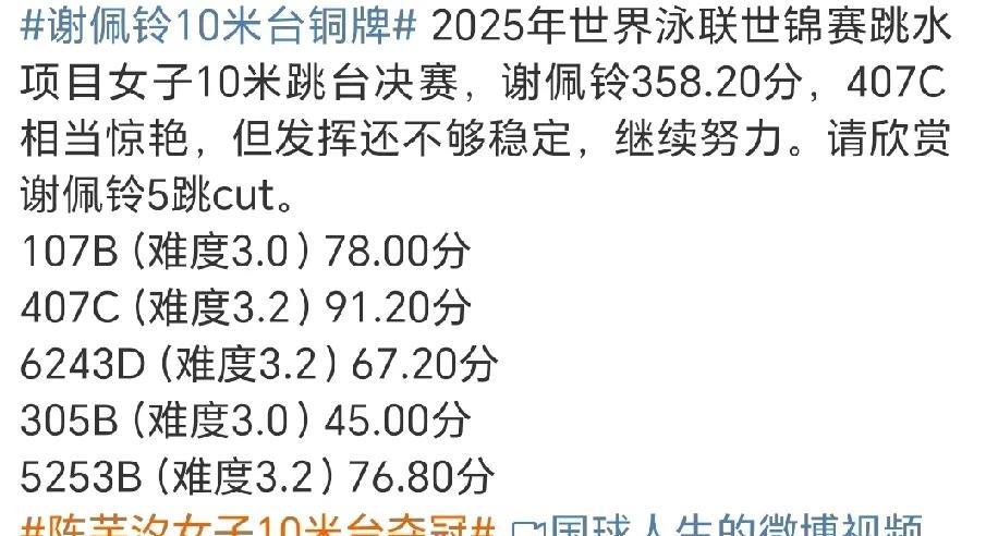 7月31日世锦赛女子单人十米台谢佩铃和陈芋汐两个人比赛的动作不一样，第三跳和第四