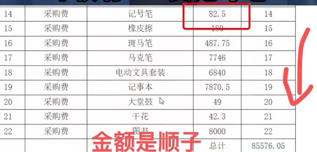 近日，杭州师范大学关于“45万福彩公益金项目”的解释引发了轩然大波。起初，学校试