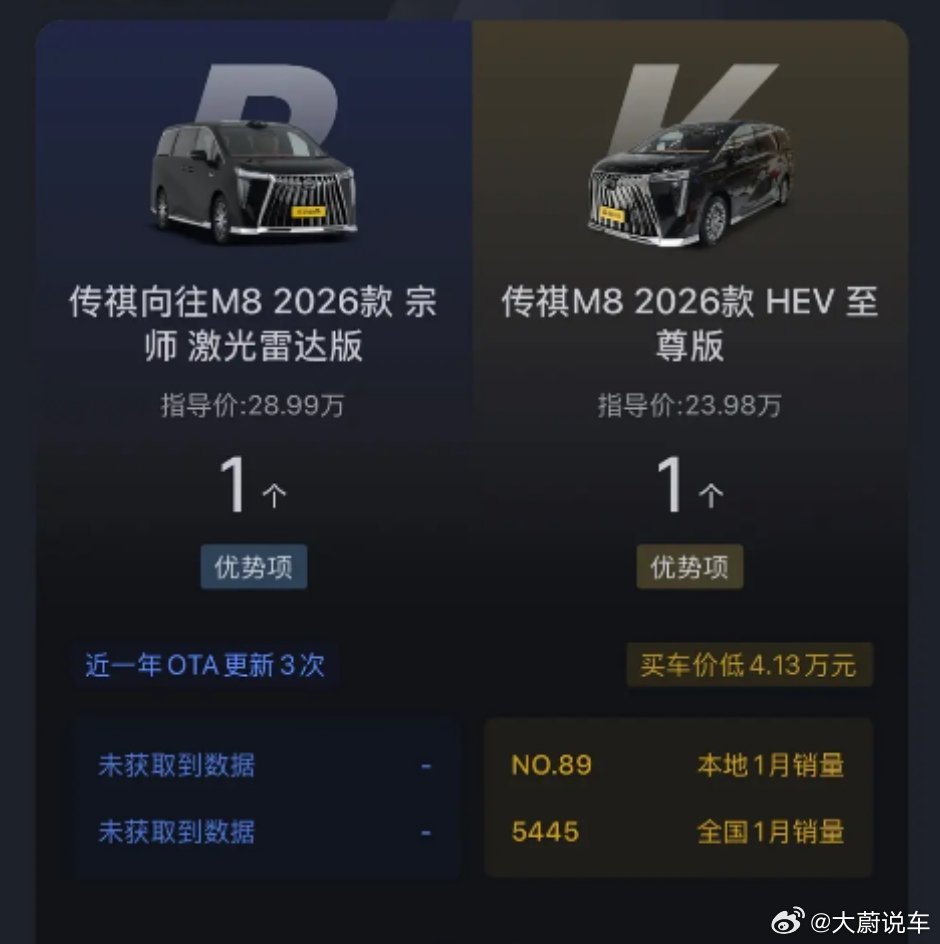 男人成熟之后第一件事先整一台MPV？我的车已经10万公里了。现在想整一台