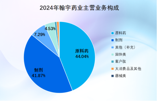 刚刚, 利润预增1700%, 中报业绩王, 登场了!