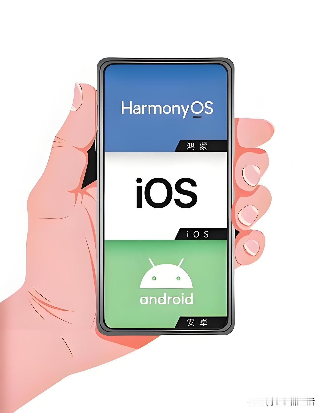 新一代手机系统，大家最期待哪一个？①苹果——iOS27②华为——Harm