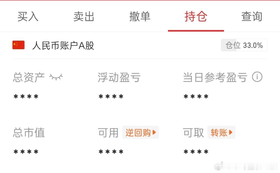 股票低吸了一点，目前3成仓位。​​​