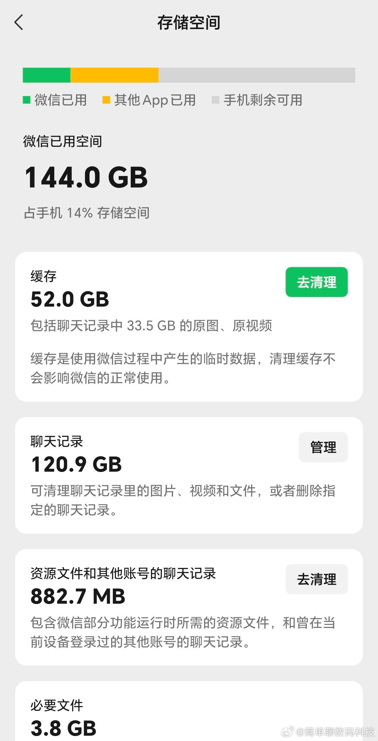你的微信聊天记录有多少G要不是手机内存大，就我这144G让我吃惊了，我都没想到居