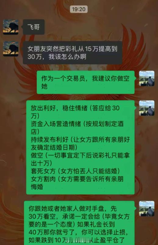 交易员思维期货