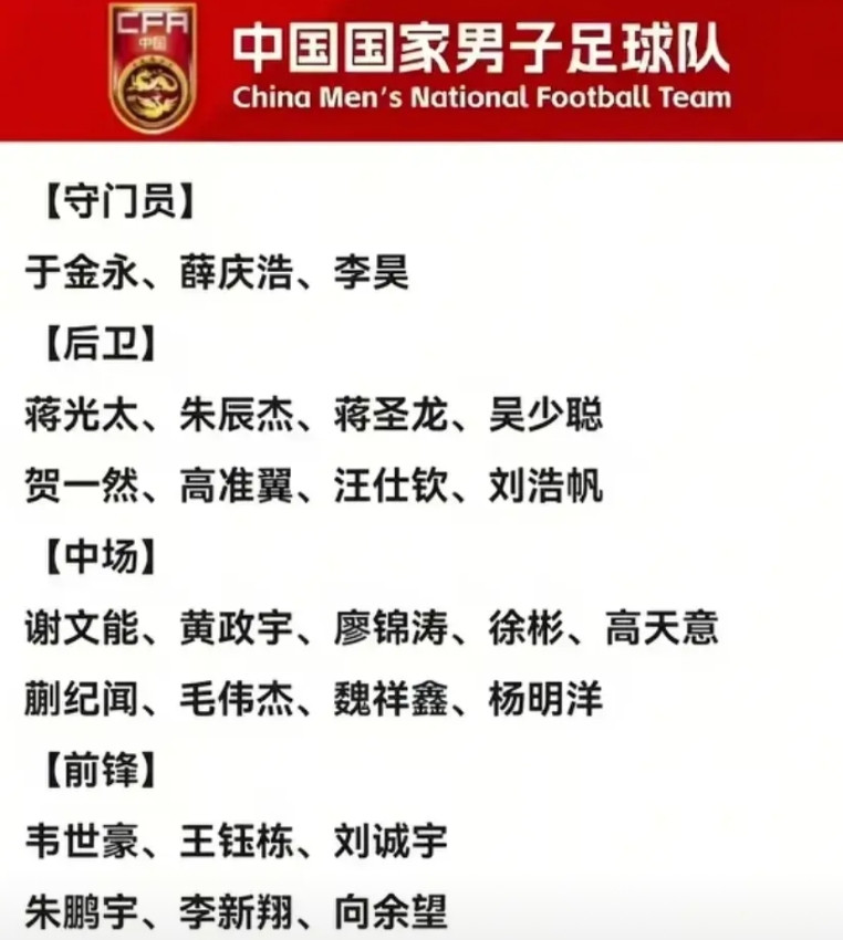 刚刚看到一份国足东亚杯26人大名单在疯传，肯定不是真的，中国足协还没有正式官宣大