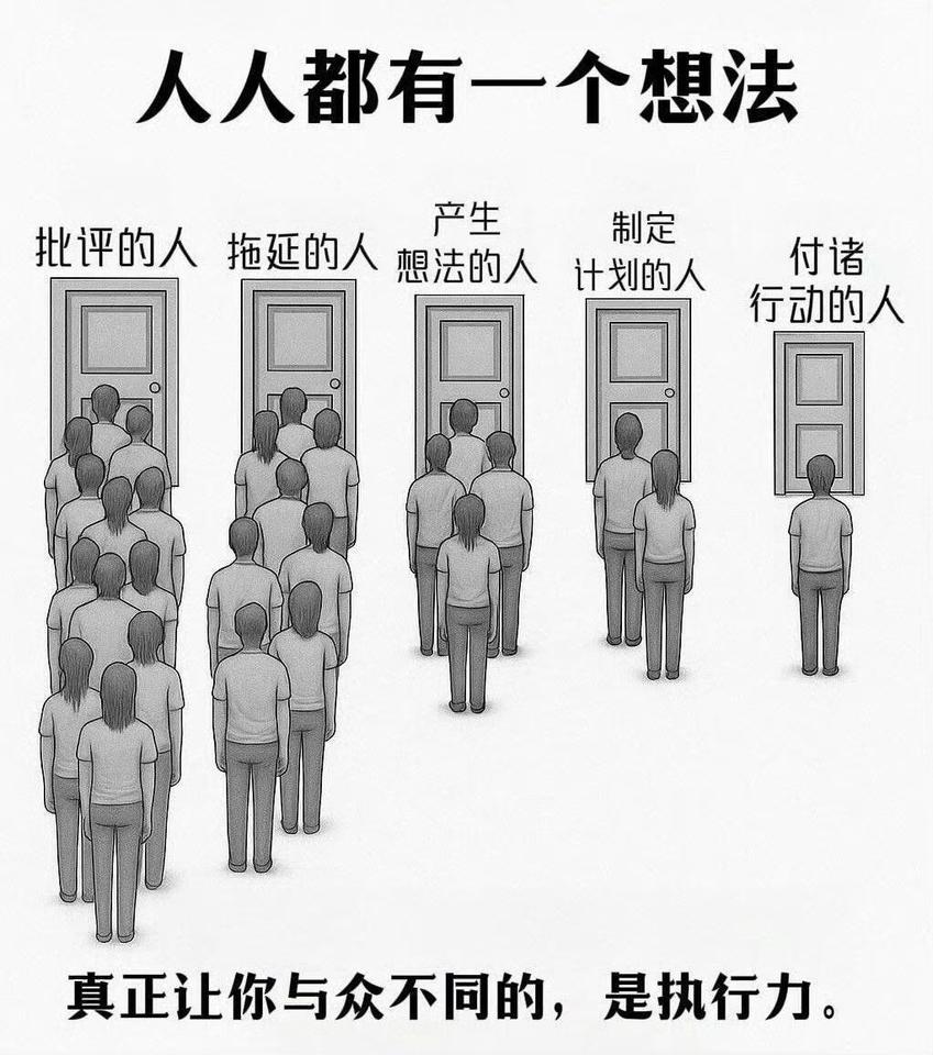 ​大道至简：要做事，就行动！​​​