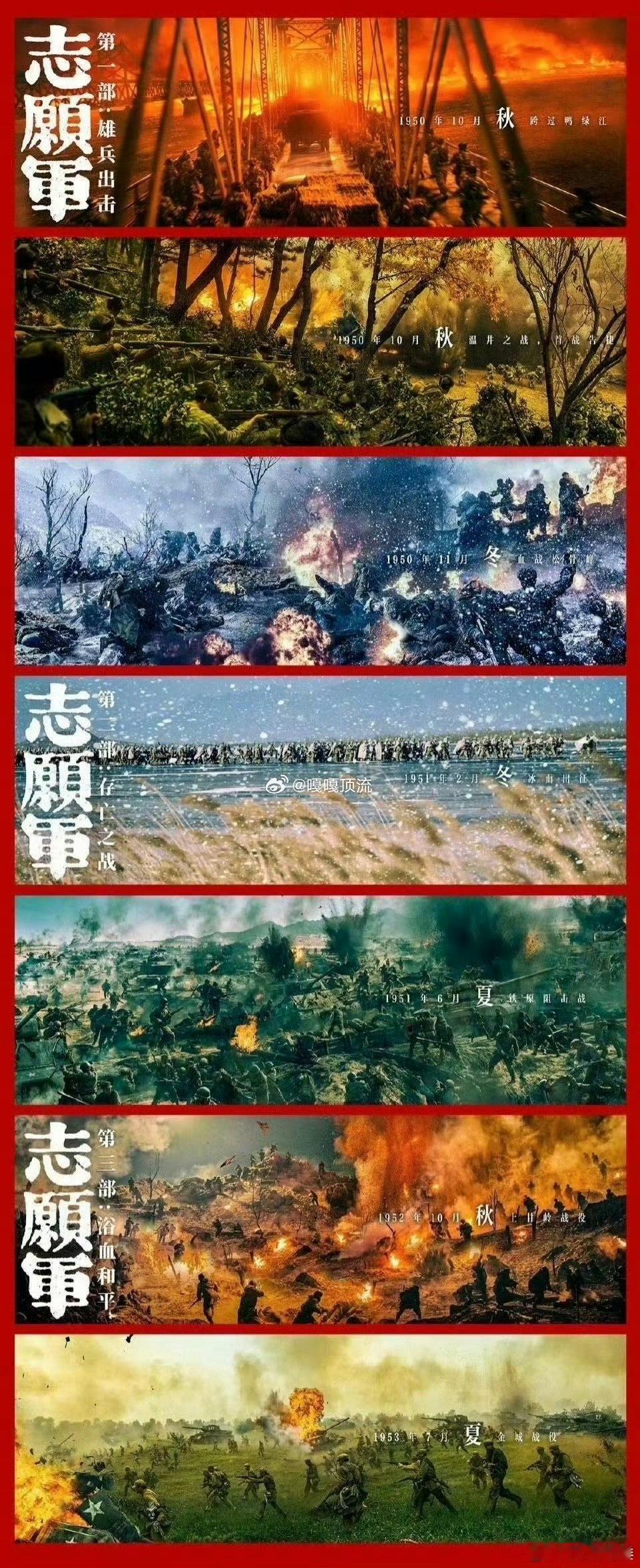 陈凯歌有自己的五三别人追快产，他花五年磨《志愿军》三部曲，521个拍摄日里，3