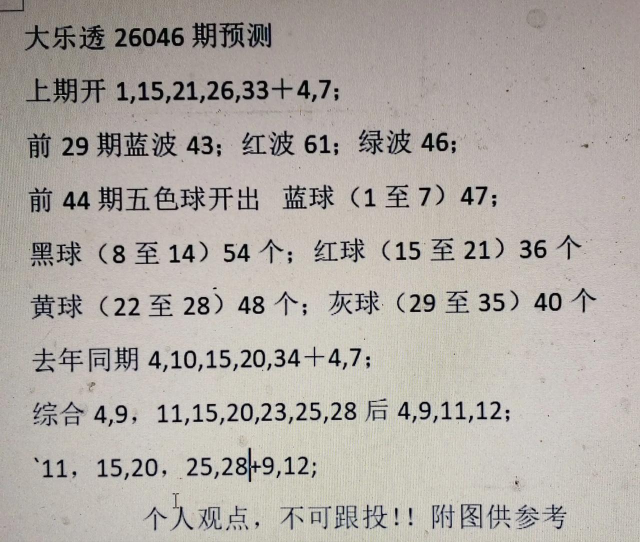 分析数据同期七乐彩开奖数据有号开出
