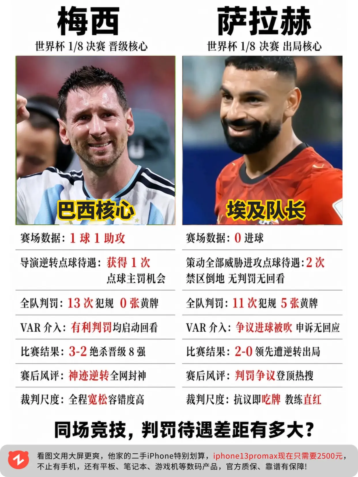 对比埃及和阿根廷全场判罚，你认为公平吗？