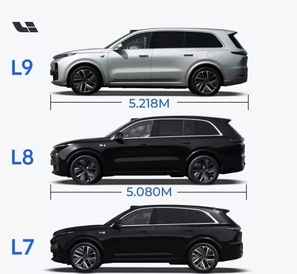 理想L6/L7/L8/L9傻傻分不清？四张对比图直观解惑！连理想金牌产品