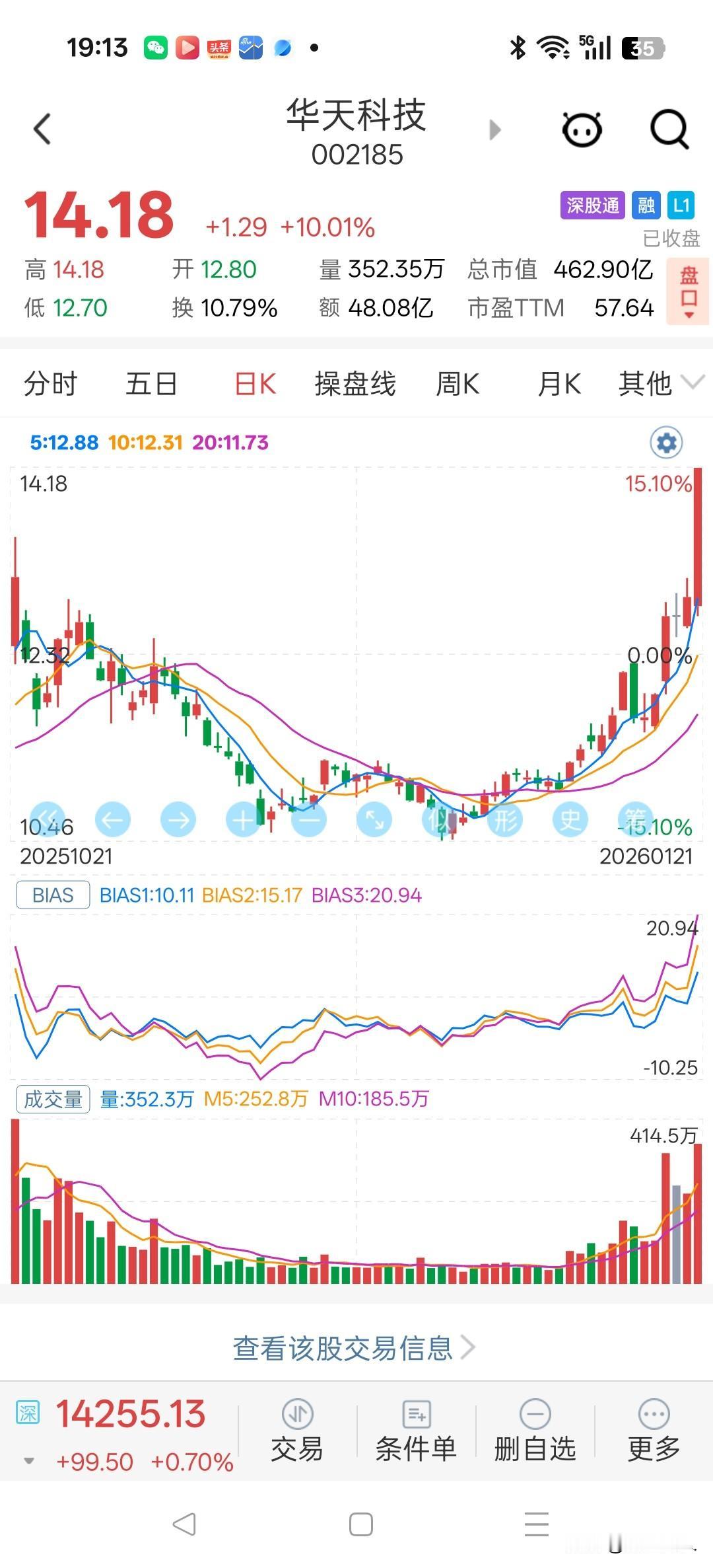 半导体封装“三剑客”长电科技、通富微电、华天科技近期演绎“你方唱罢我登场”的强势