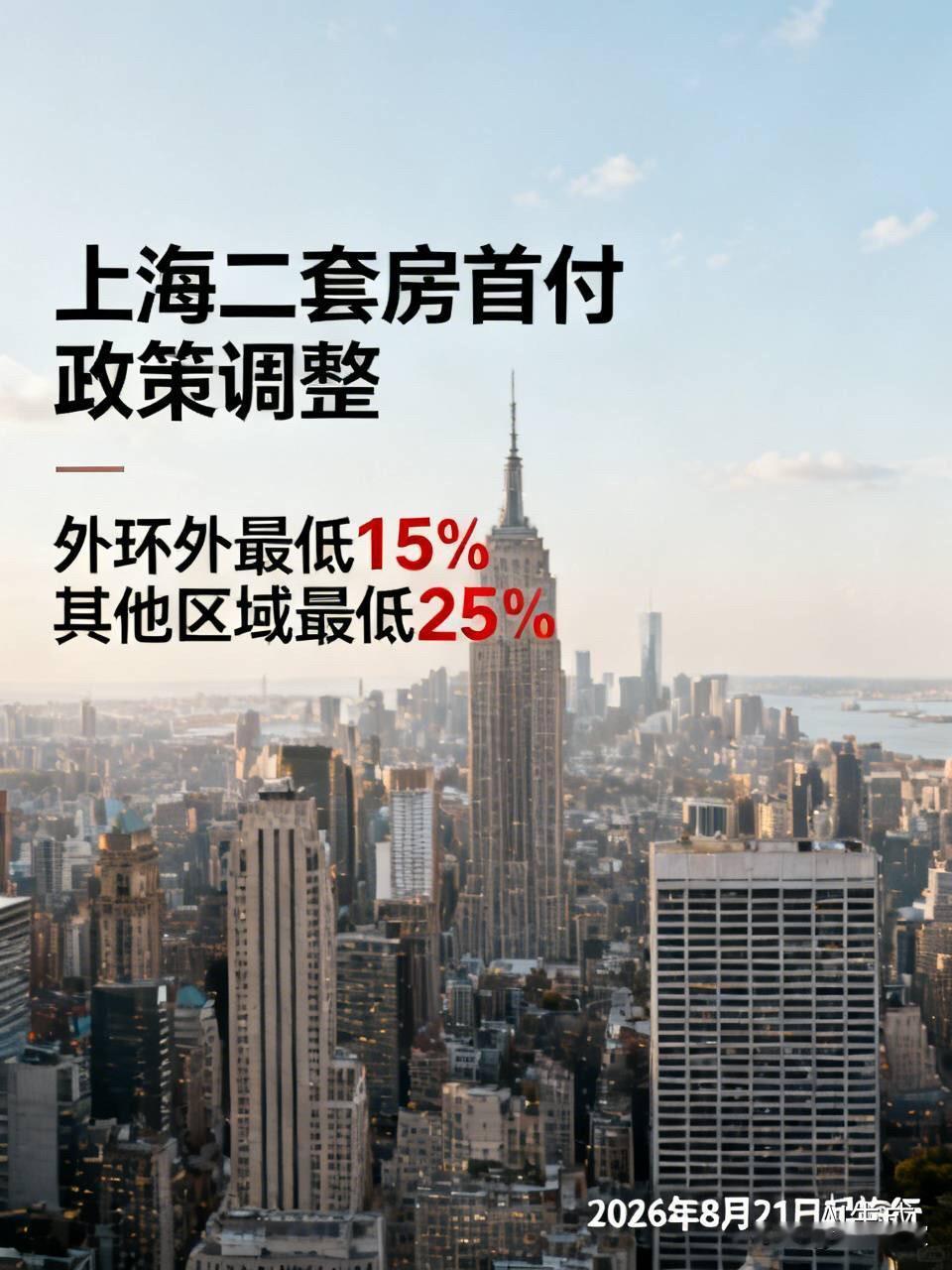 上海楼市再放大招！二套房首付最低降至15%，8月21日起执行，这两类房子率先受益