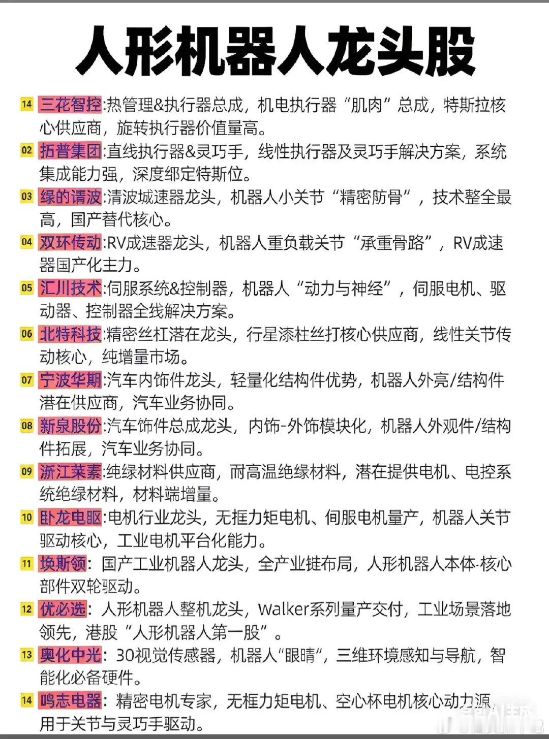 “人形机器人百米破纪录”，2026年8月22日第二届世界人形机器人运动会上的“旧