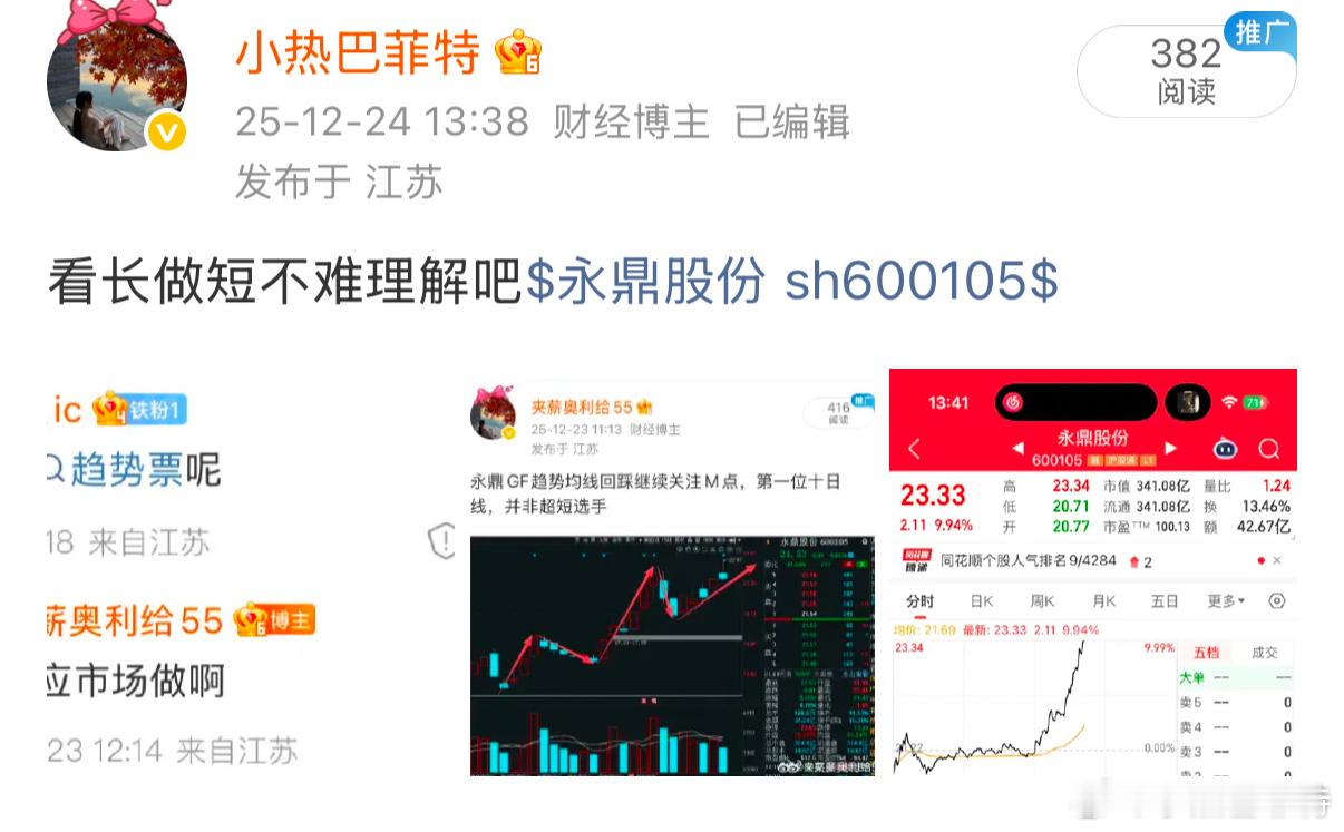 $永鼎股份sh600105$十倍大牛股，除易中天之外，更强的势头，观点不变