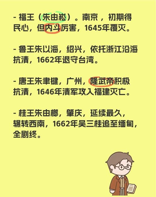南明抗清-诸王的黄昏