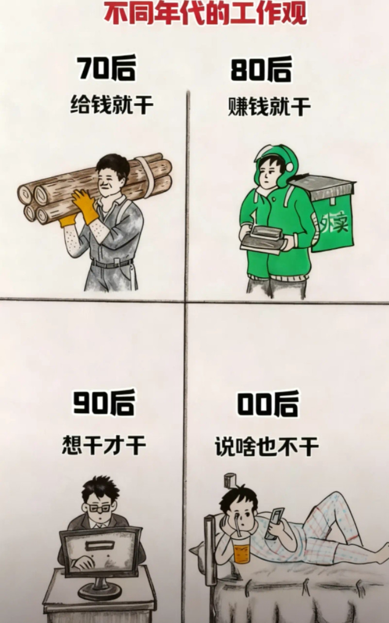 年代不同，分工不同……