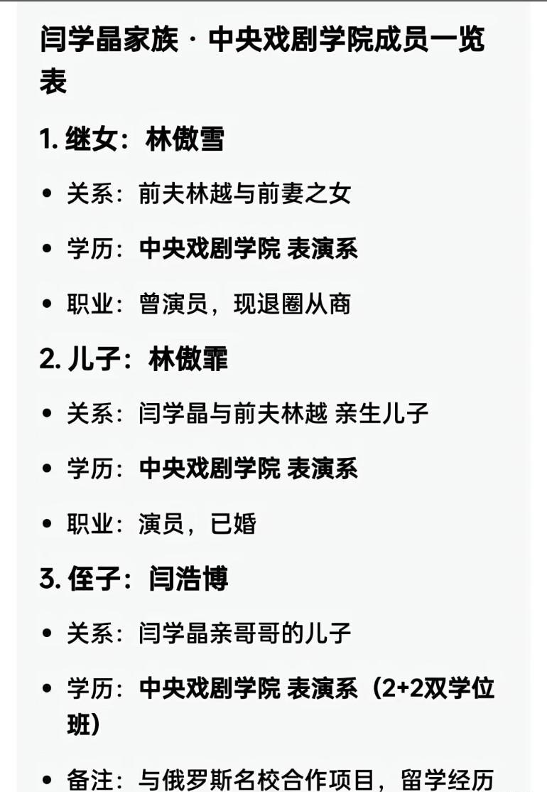 中戏又出事了？我擦，这次瓜比上次更劲爆！听说连那些“小咖”艺人的亲戚，都能轻