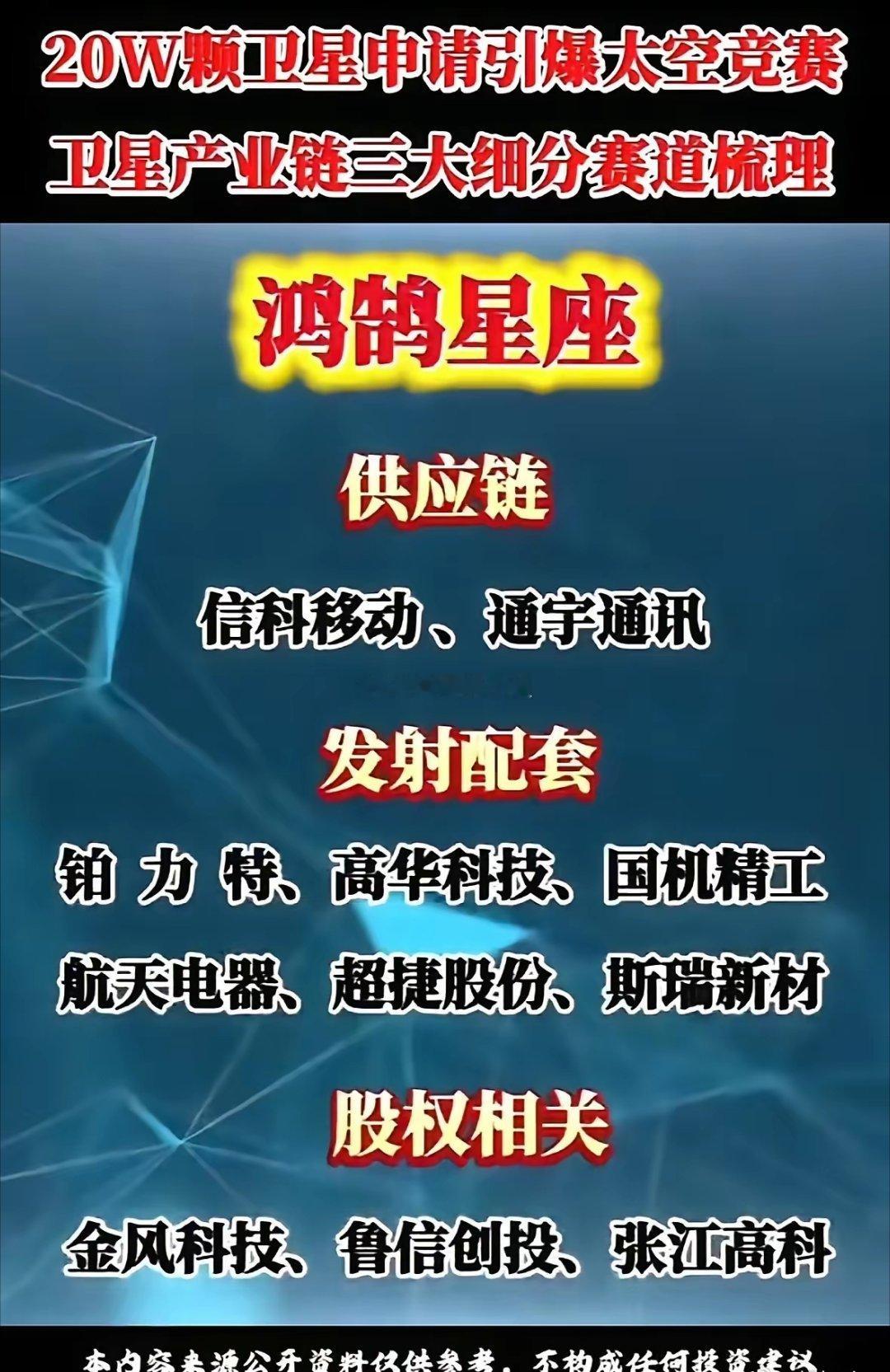 20W颗卫星申请引爆太空竞赛，三大细分赛道梳理太空竞赛催生卫星产业链机遇，关注制