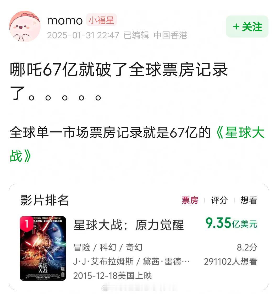 《哪吒2》预测票房67.4亿，这个成绩能破了全球票房记录了。。。全球单一市场票房