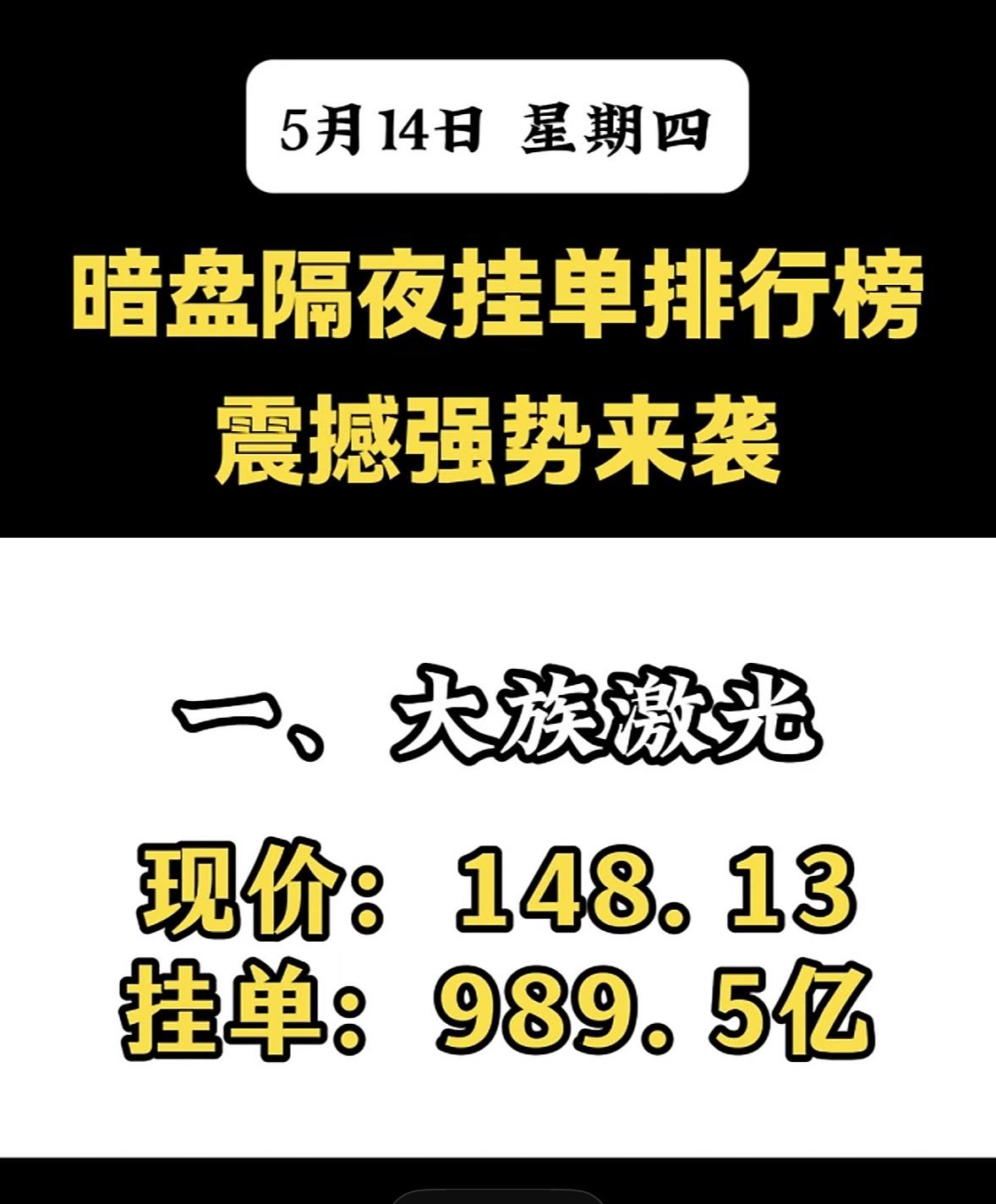 5月14日周四暗盘隔夜挂单排行榜揭晓冰轮环境5月14日暗盘隔夜挂单这波操作简