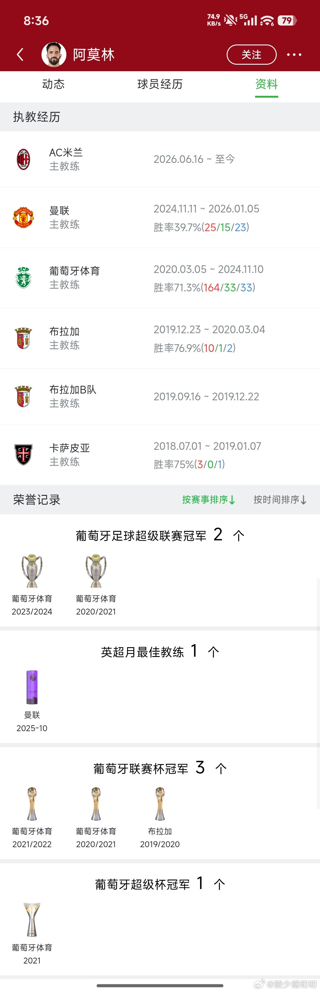 我才发现，阿莫林也是个神人，他的三段主要经历布拉加，葡萄牙体育，曼联都是半赛季中