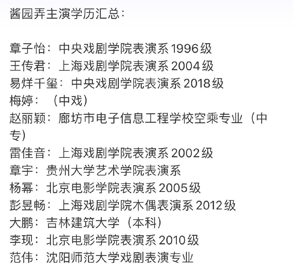 酱园弄主演学历​​​