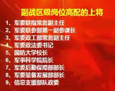 副战区级职务对应中将，理论上来说，副战区级军官应该都是中将。但某些副战区级岗