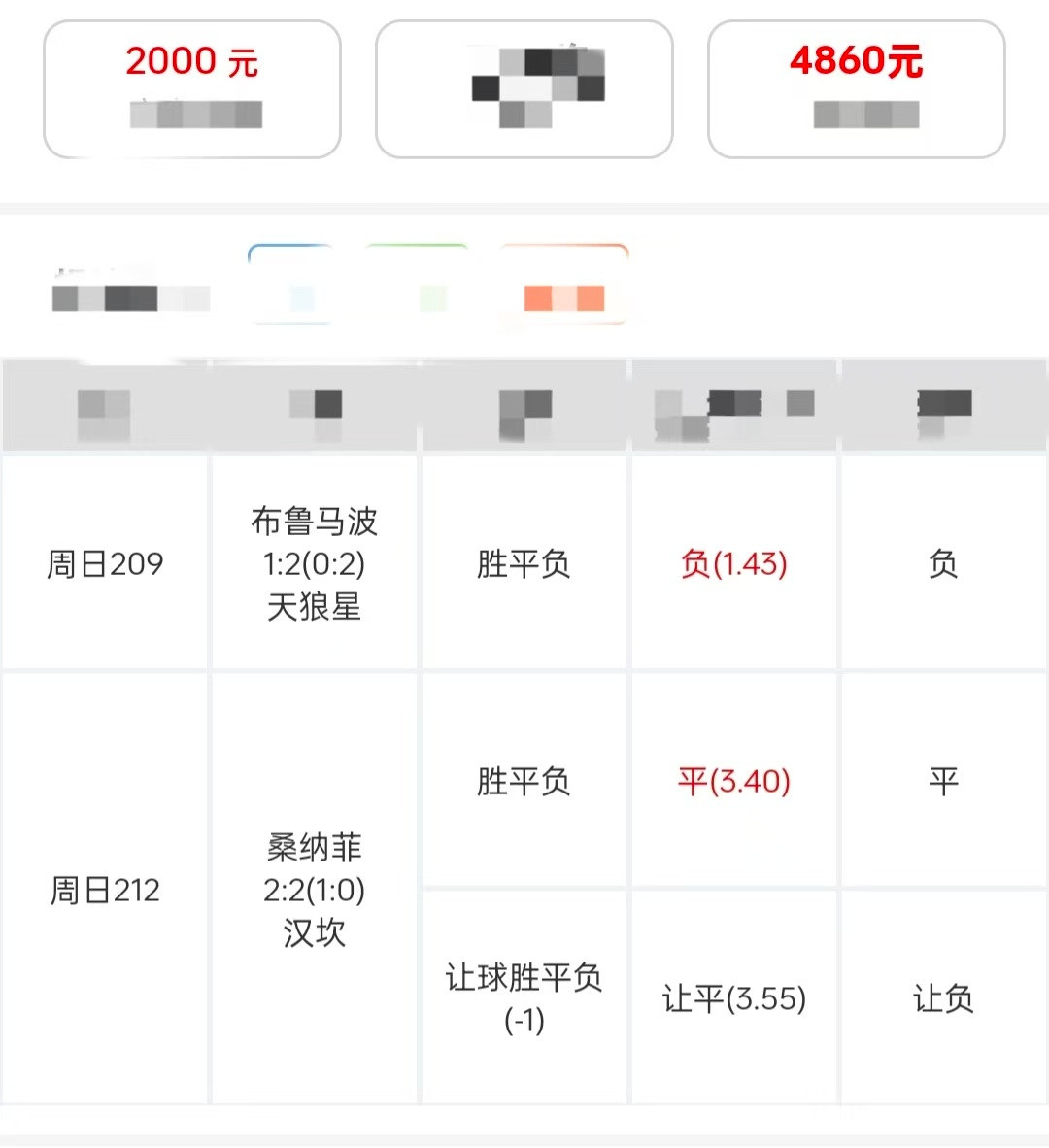 晚场精选也是稳定发挥，和常胜半全一起来了个双倍收获，惊喜连连。