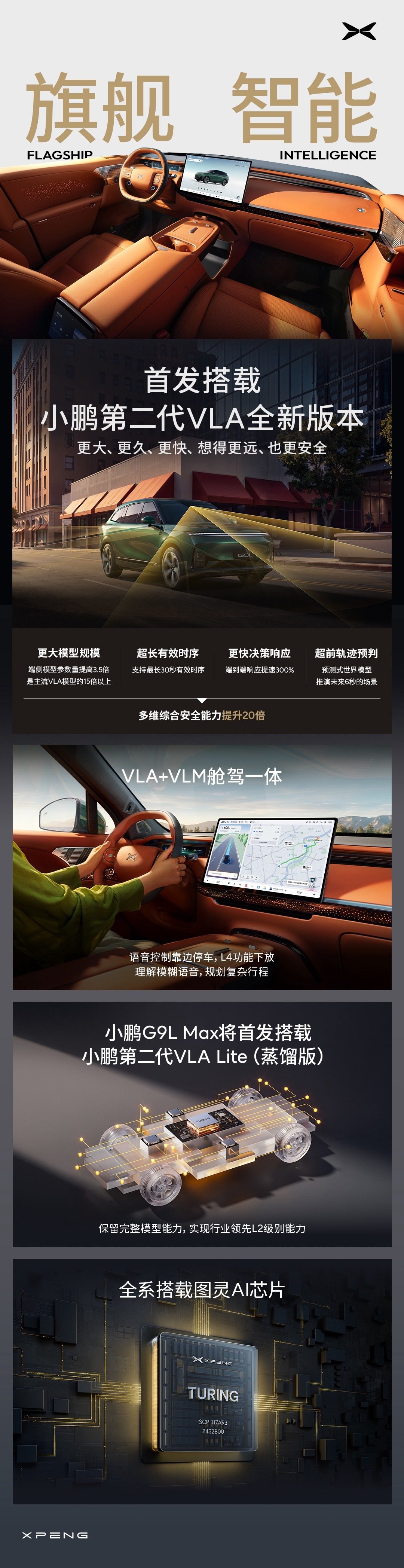 小鹏G9L正式上市，售价23.18万元起。感谢懂车爱车的巴音布鲁克的王后跟我一起介绍小鹏G9L[吐舌