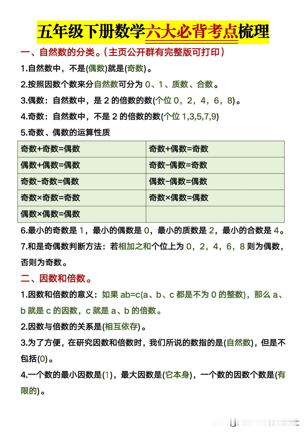 【五年级下册数学六大必背考点梳理！】小学数学公式和数学笔记！