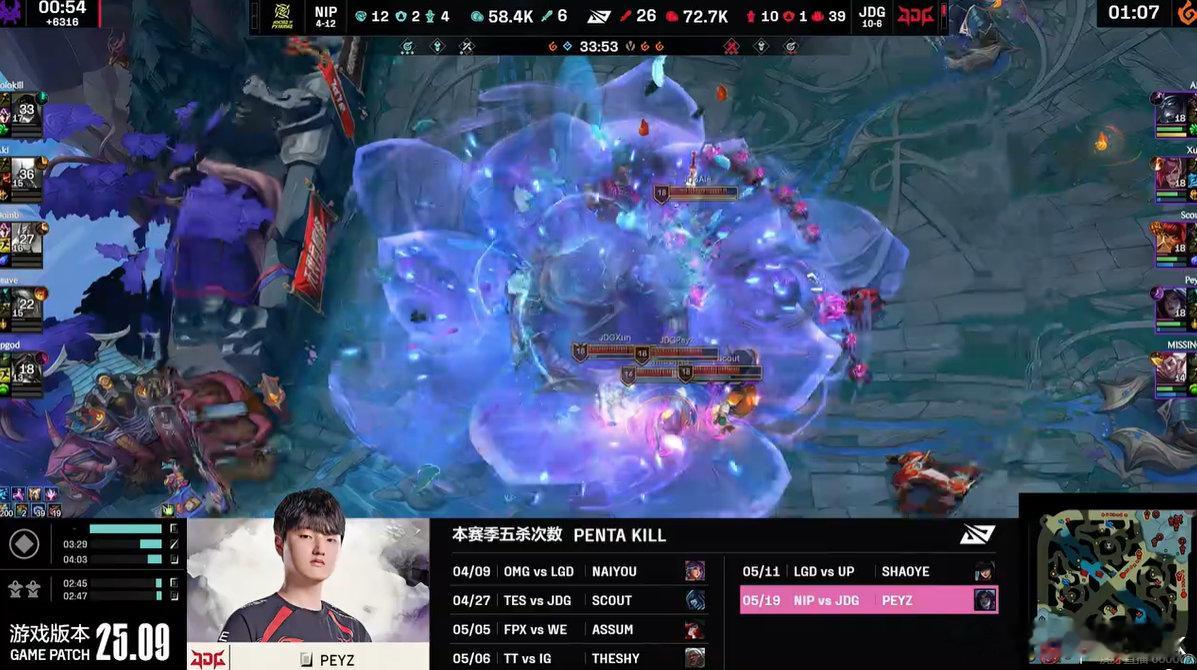 Solokill：我以为我是来救火的，谁知道是来当院长的，这队伍有正常人吗？NI