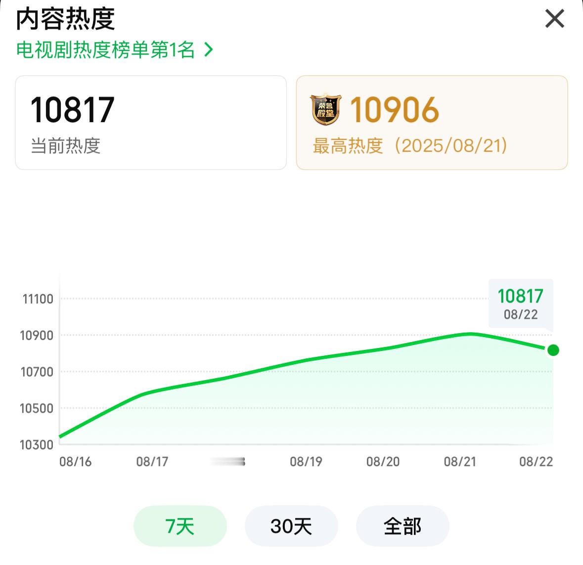 10817开始来发弹幕+送🎁杨幂生万物​​​