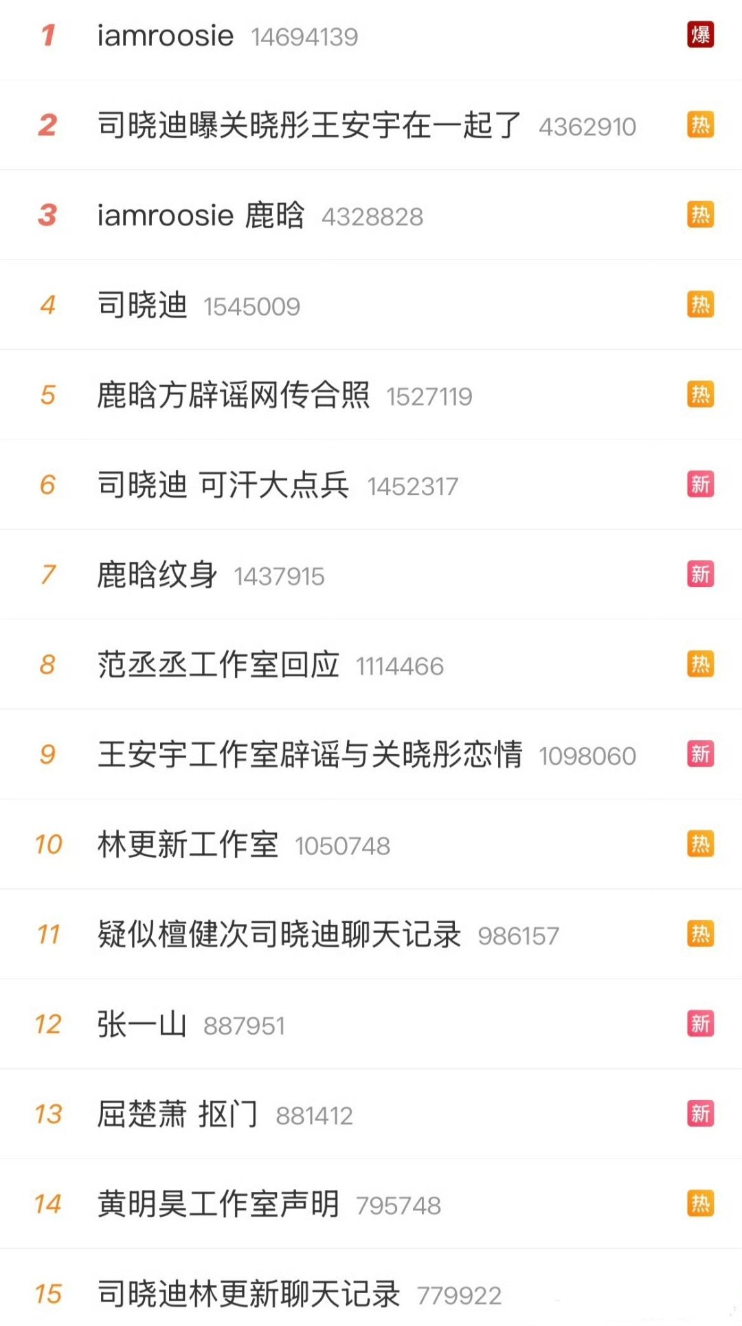 哇！开年瓜太热闹了