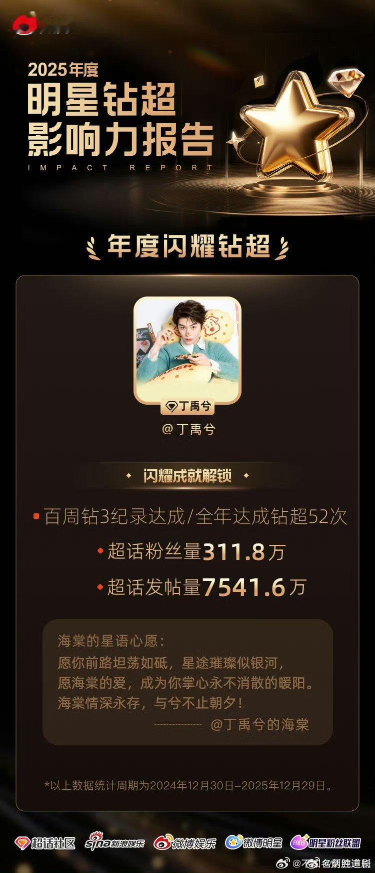 百周钻三记录，丁禹兮和小海棠太厉害了！这个真流量实打实的强