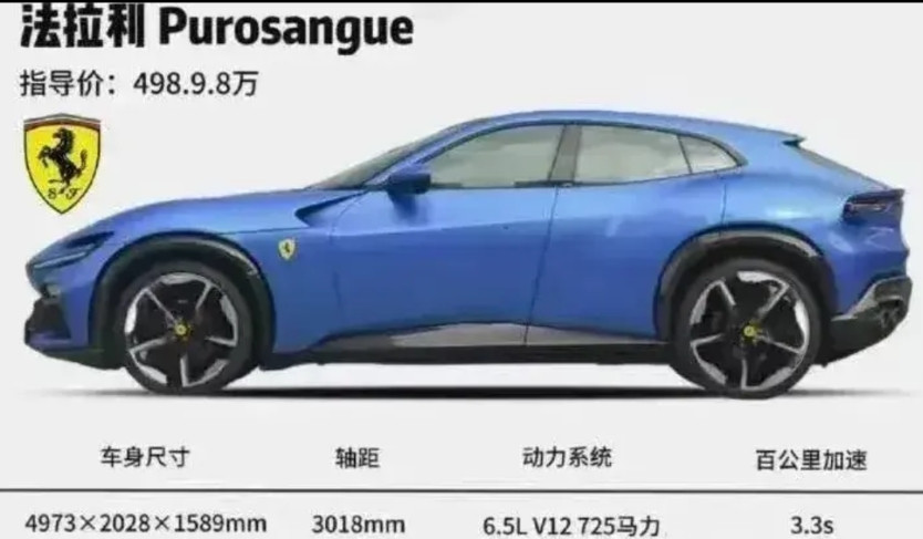 真的会有人因为某辆车酷似法拉利就购买吗？你是愿意花500块钱买一个高仿的LV驴