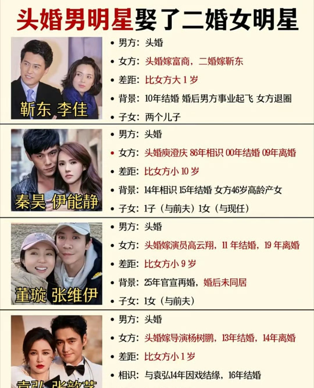 曝二婚女明星酒后乱牵手知名女星酒后乱牵手老公是好爸爸人设还有两个孩子不过朋