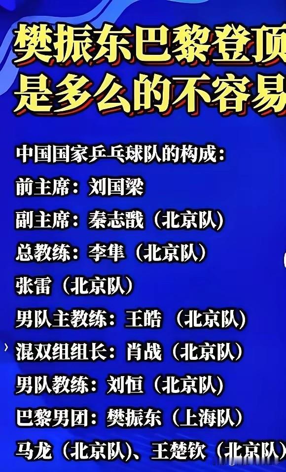 王励勤身兼乒协主席，和新升任的乒羽副主任，这让曾经的京队核心领导班子成员，发生了