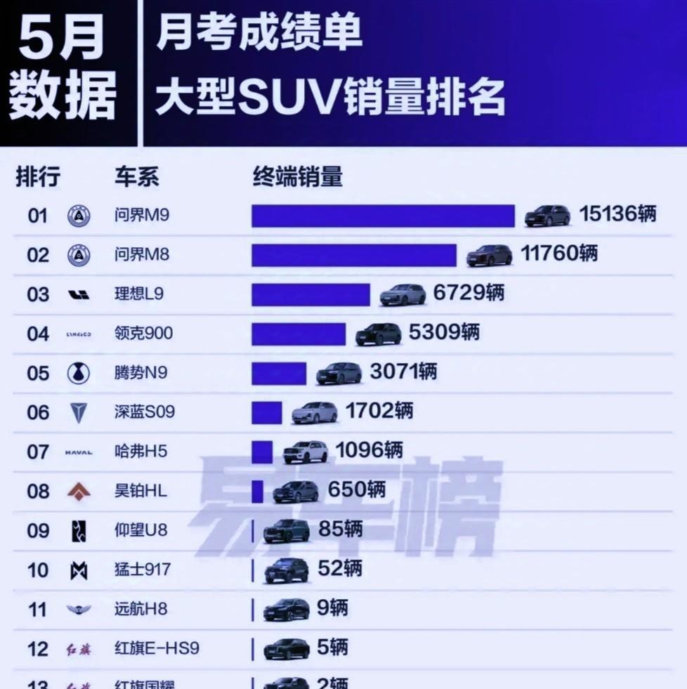 风向已变！没有对比就没有伤害，余承东吹的牛又实现了，bba已经无路可退。看了5