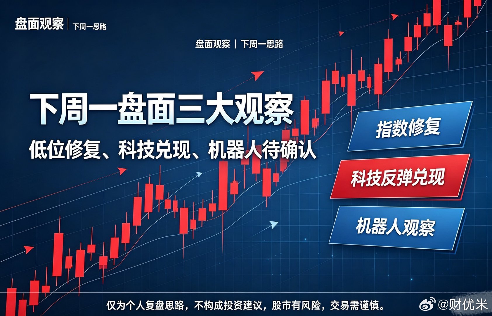 下周一盘面三大观察思路结合周末消息面与资金调仓逻辑，分享个人对下周一盘面的三类观