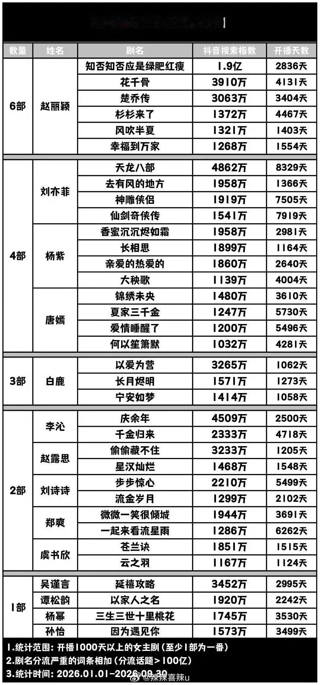 莫名的好笑​​​