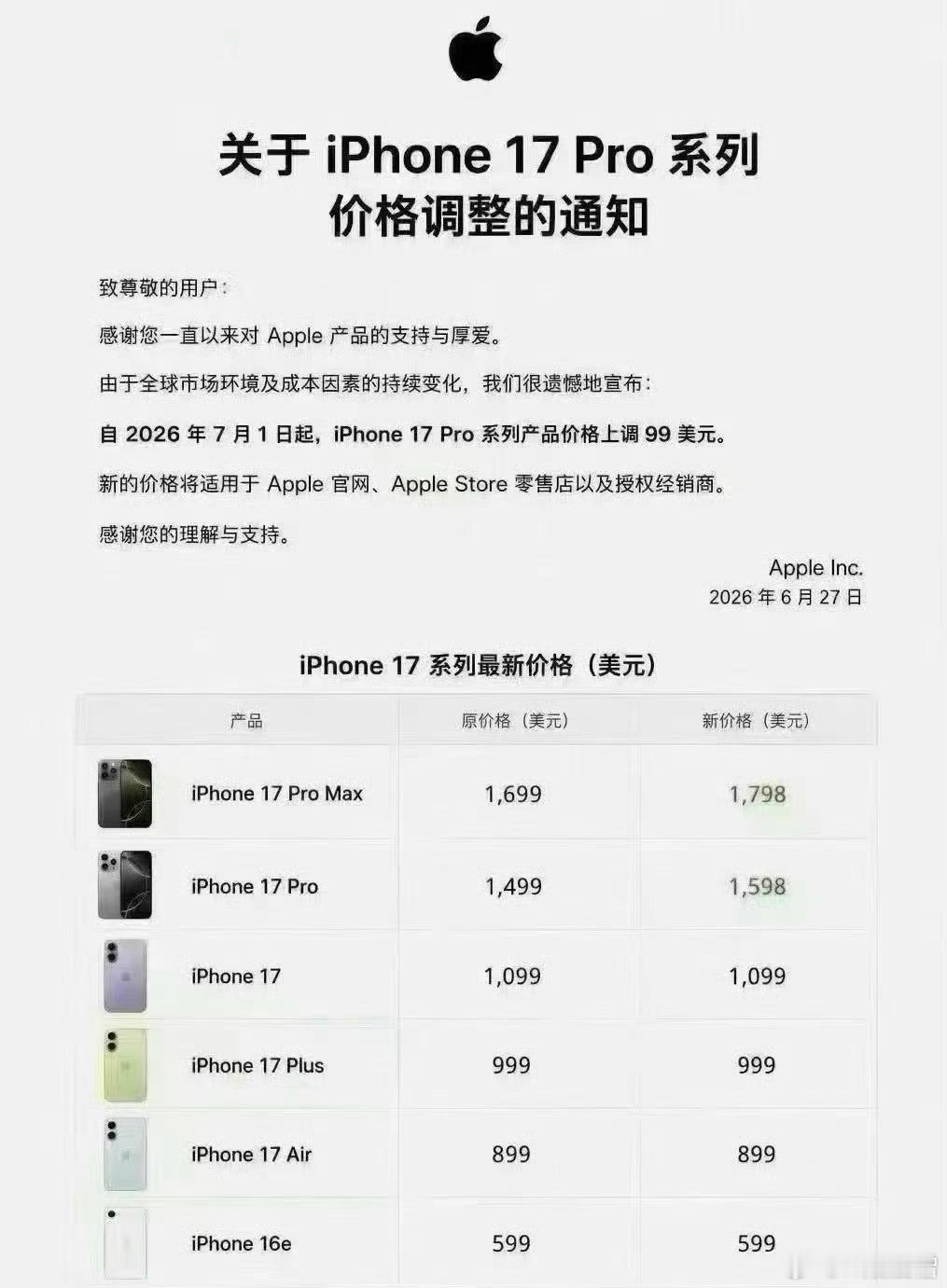 怕iPhone涨价的用户已紧急换新这样看来我先前的iPhone14，256g