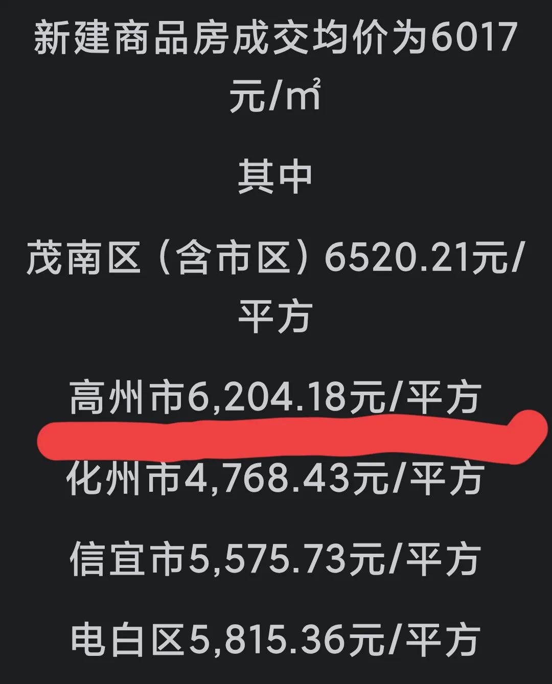 你说咱一个十八线城市，房价为啥还高到6字出头呢？虽说经济不咋样，但房价都能跟珠三