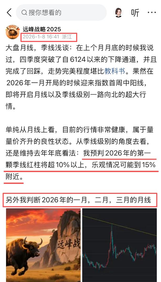 还记得过去这些文章么，对于每一天走势的判断不可能每次都对，但对于大势的判断，一般