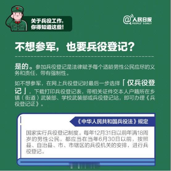 国防部直接把话挑明了，满18岁的男青年，必须兵役登记，不是“建议”，不是“号召”