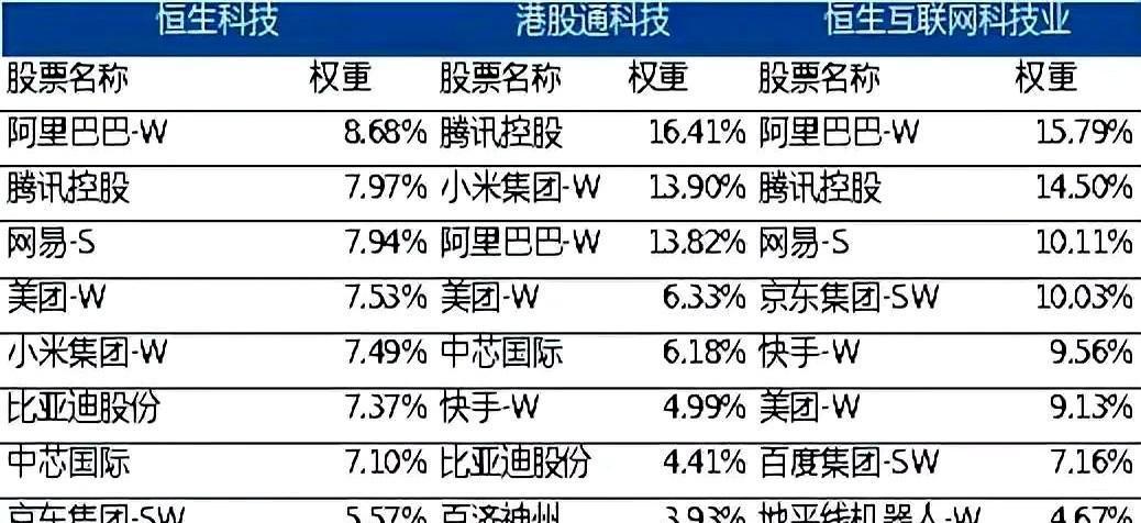 清仓那天，他把33.6%的利润装进兜里，头也不回。没等国庆假结束，券商就炸板了