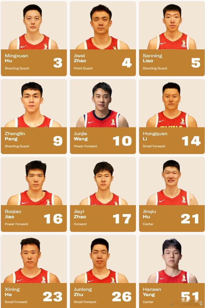 今晚#中国男篮vs卡塔尔男篮#的大名单出炉，程帅澎和李悦洲落选。祝中国男篮的小伙子们好运。#中国男篮