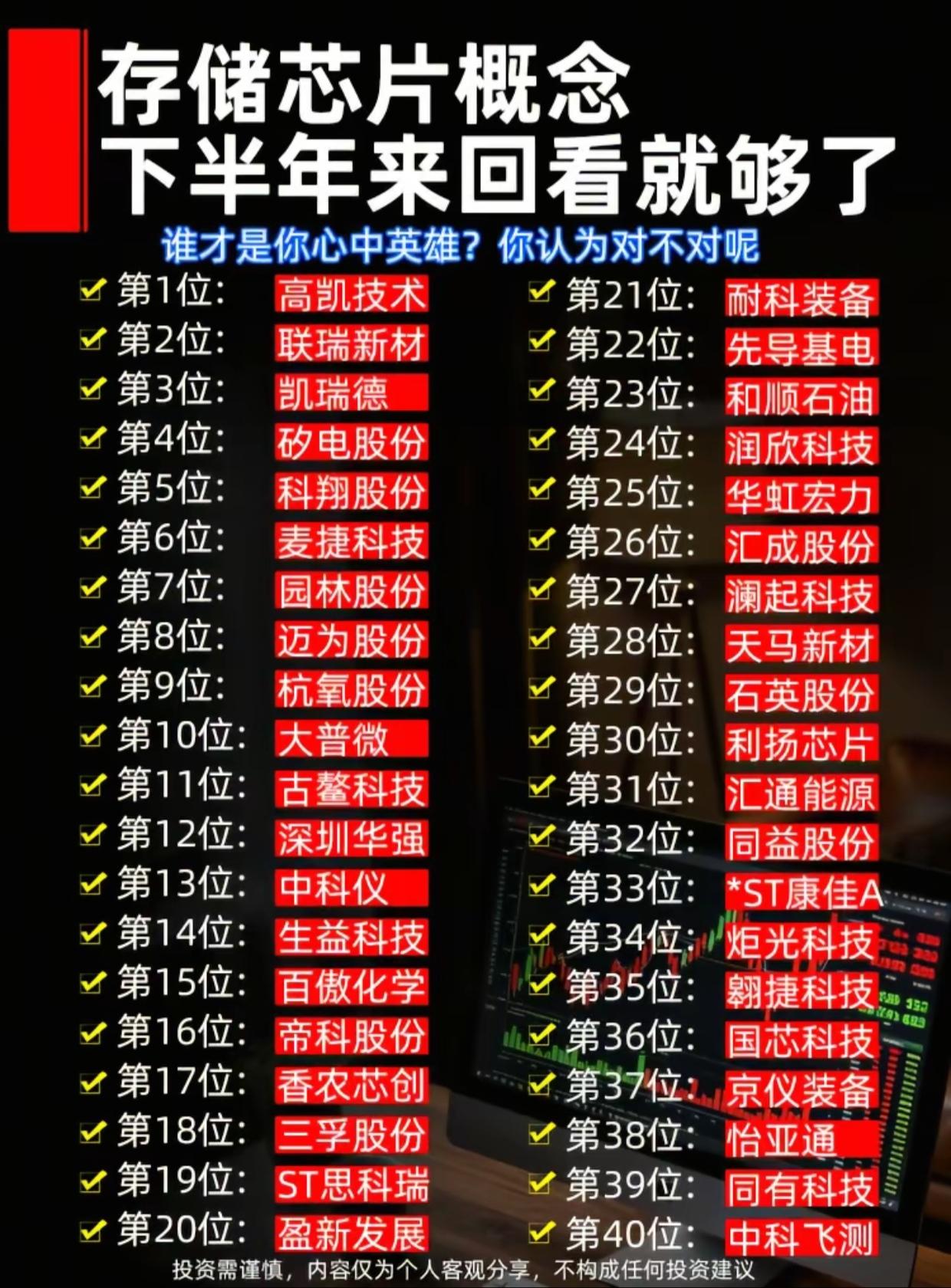 存储芯片概念全梳理！下半年核心赛道清单，复盘直接收藏存储芯片一直是半导体板块